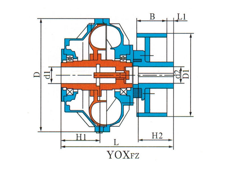 YOXFZ型