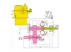 YOCQZ型（前置齿轮增速式）