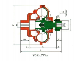 YOXE、TVAE型
