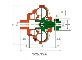 YOXE、TVAE型