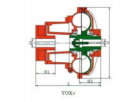 YOXY型