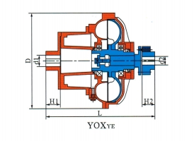 YOXYE型