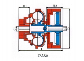 YOXB型