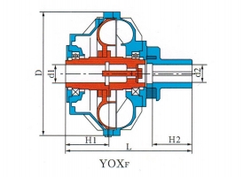 YOXF型