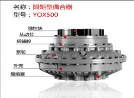 文登偶合器