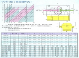 大连液力偶合器