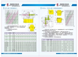 鸡西调速型压力偶合器