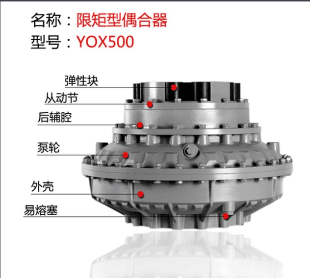 大连液力偶合器