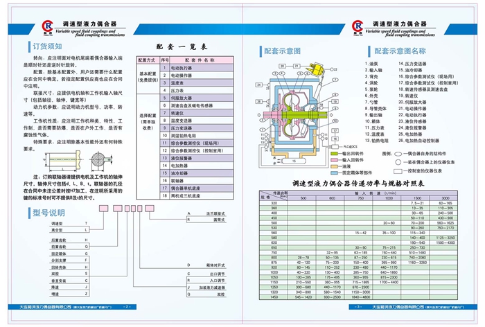 大连液力偶合器