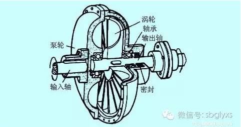 内部构造.png